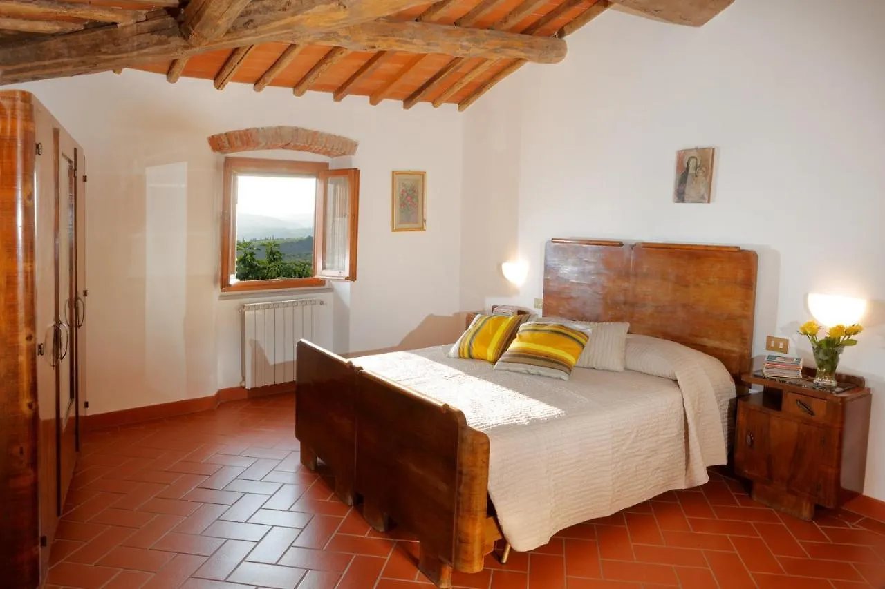 Podere I Sorbi San Donato in Fronzano Casa vacanze