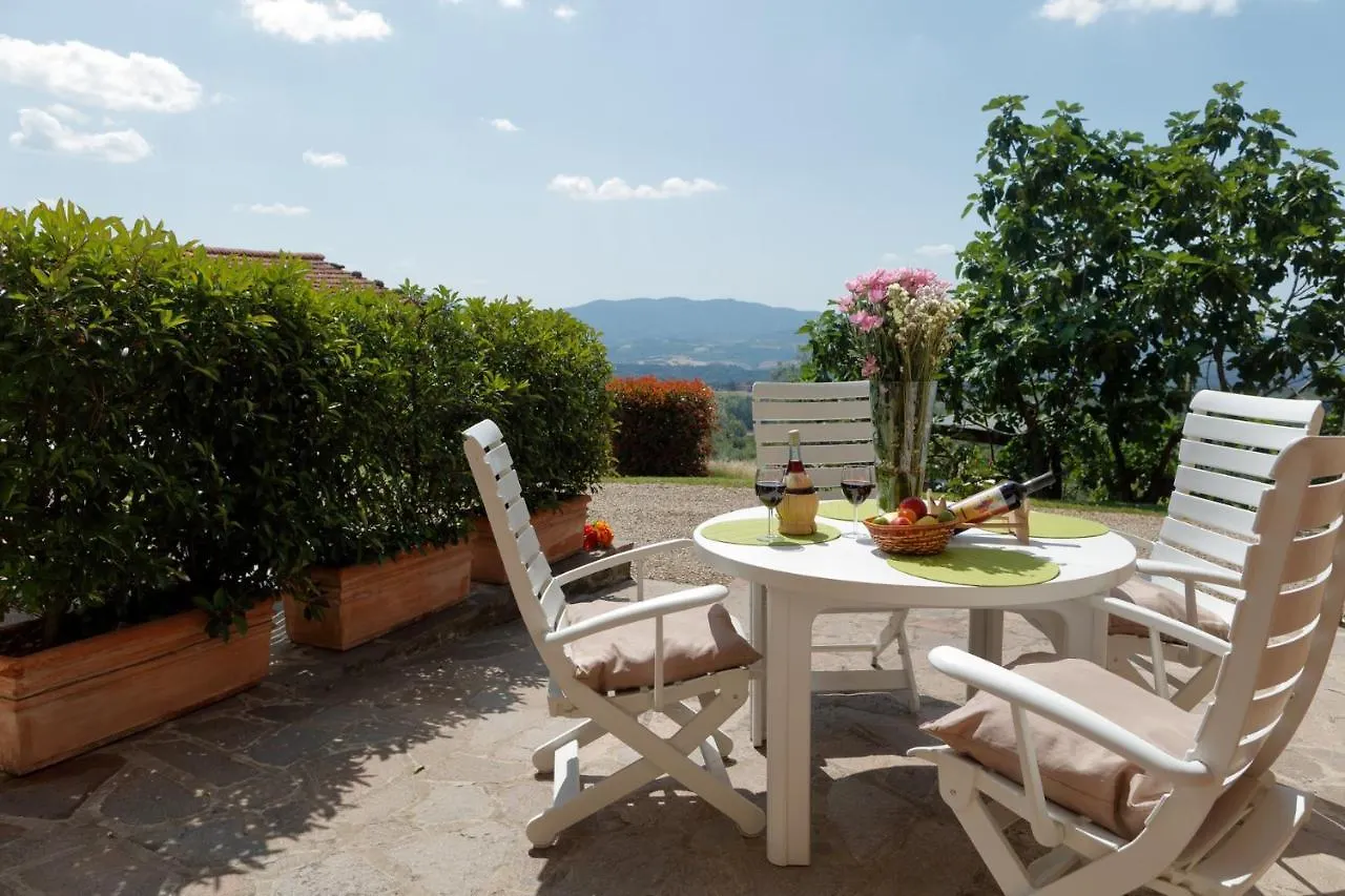 Holiday home Podere I Sorbi San Donato in Fronzano