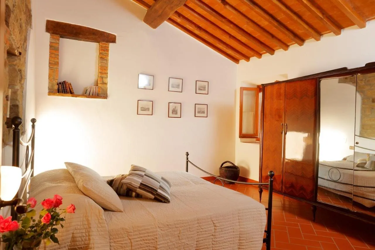 Podere I Sorbi San Donato in Fronzano