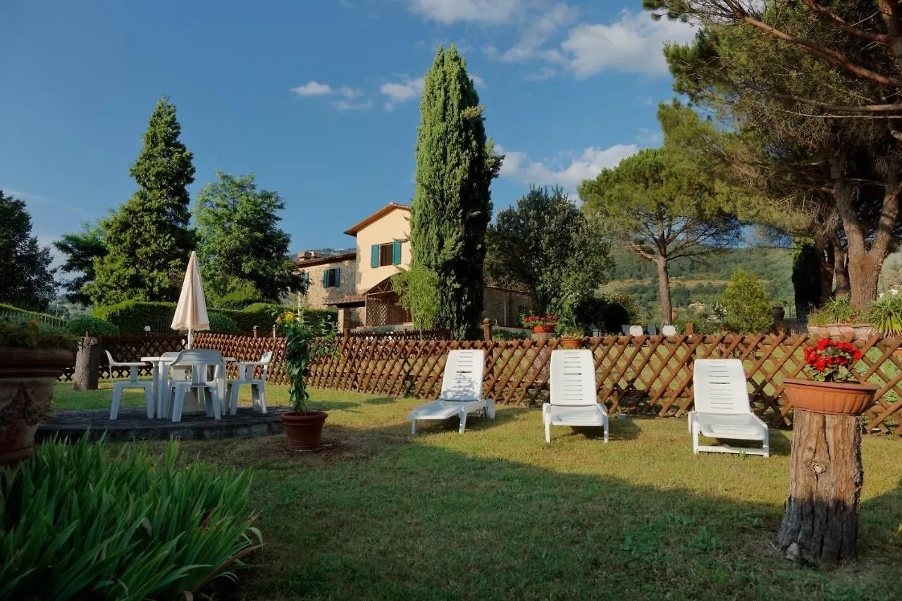 Podere I Sorbi San Donato in Fronzano