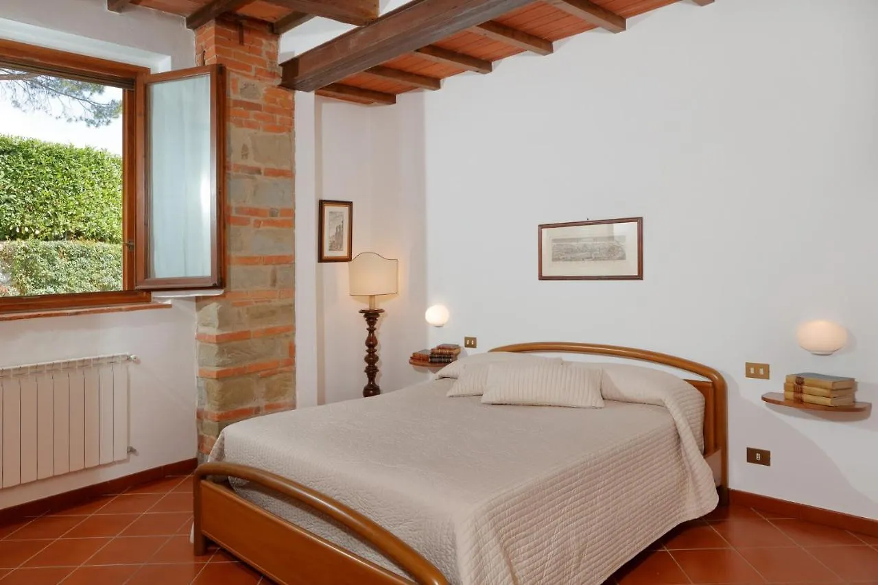 Podere I Sorbi San Donato in Fronzano Italy