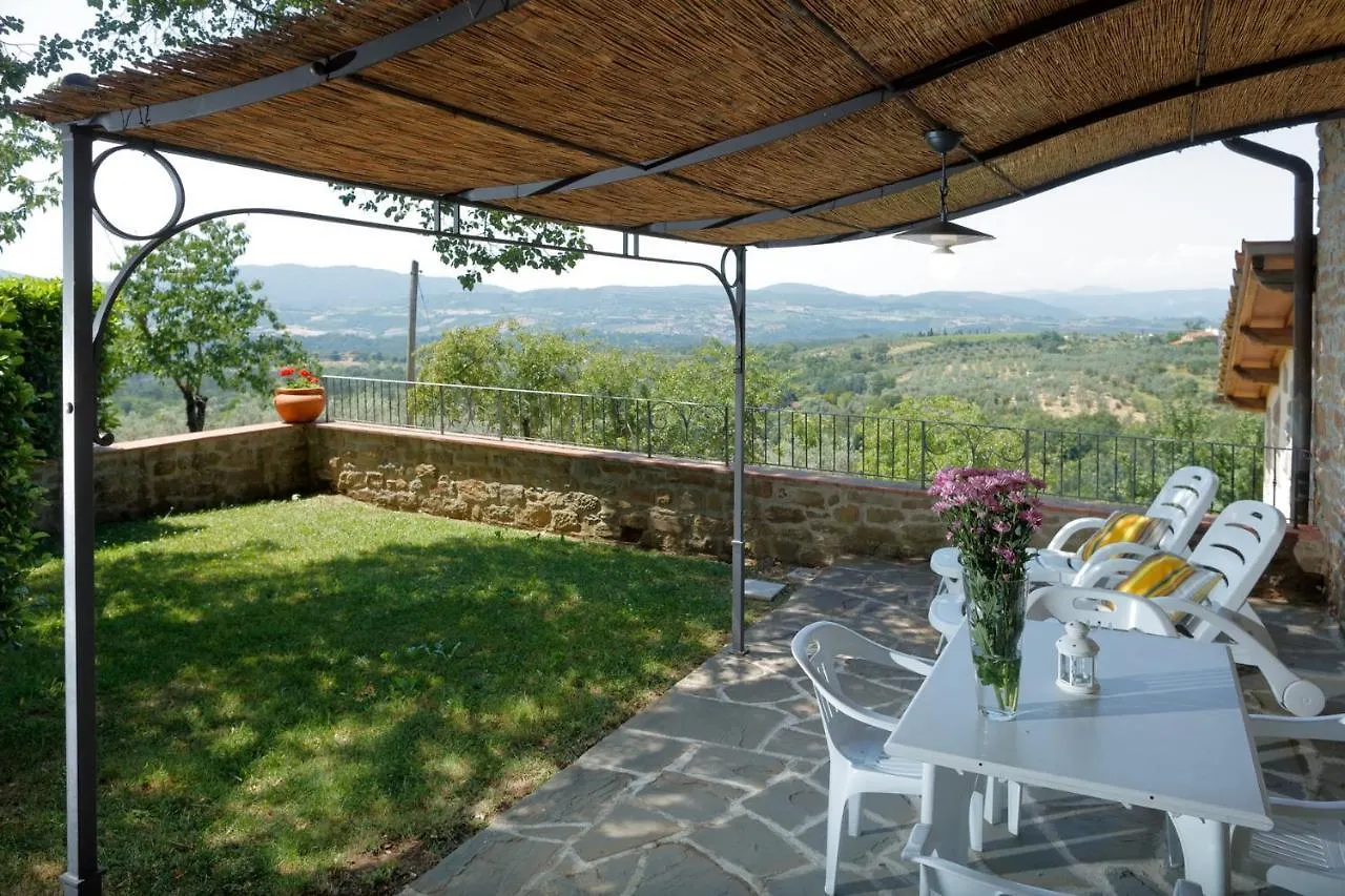 Podere I Sorbi San Donato in Fronzano 0*,