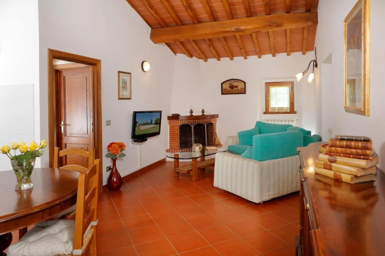 Podere I Sorbi San Donato in Fronzano 0*,