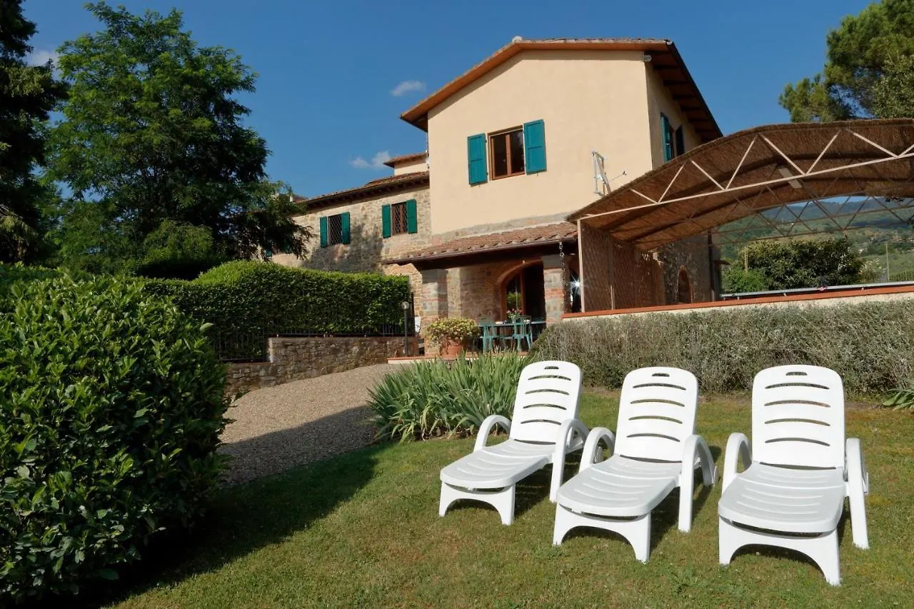 Podere I Sorbi San Donato in Fronzano Italy