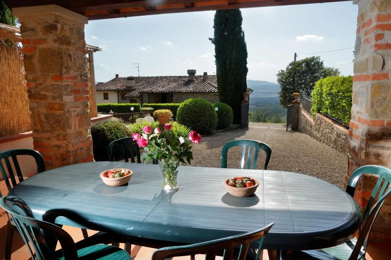 Podere I Sorbi San Donato in Fronzano Holiday home