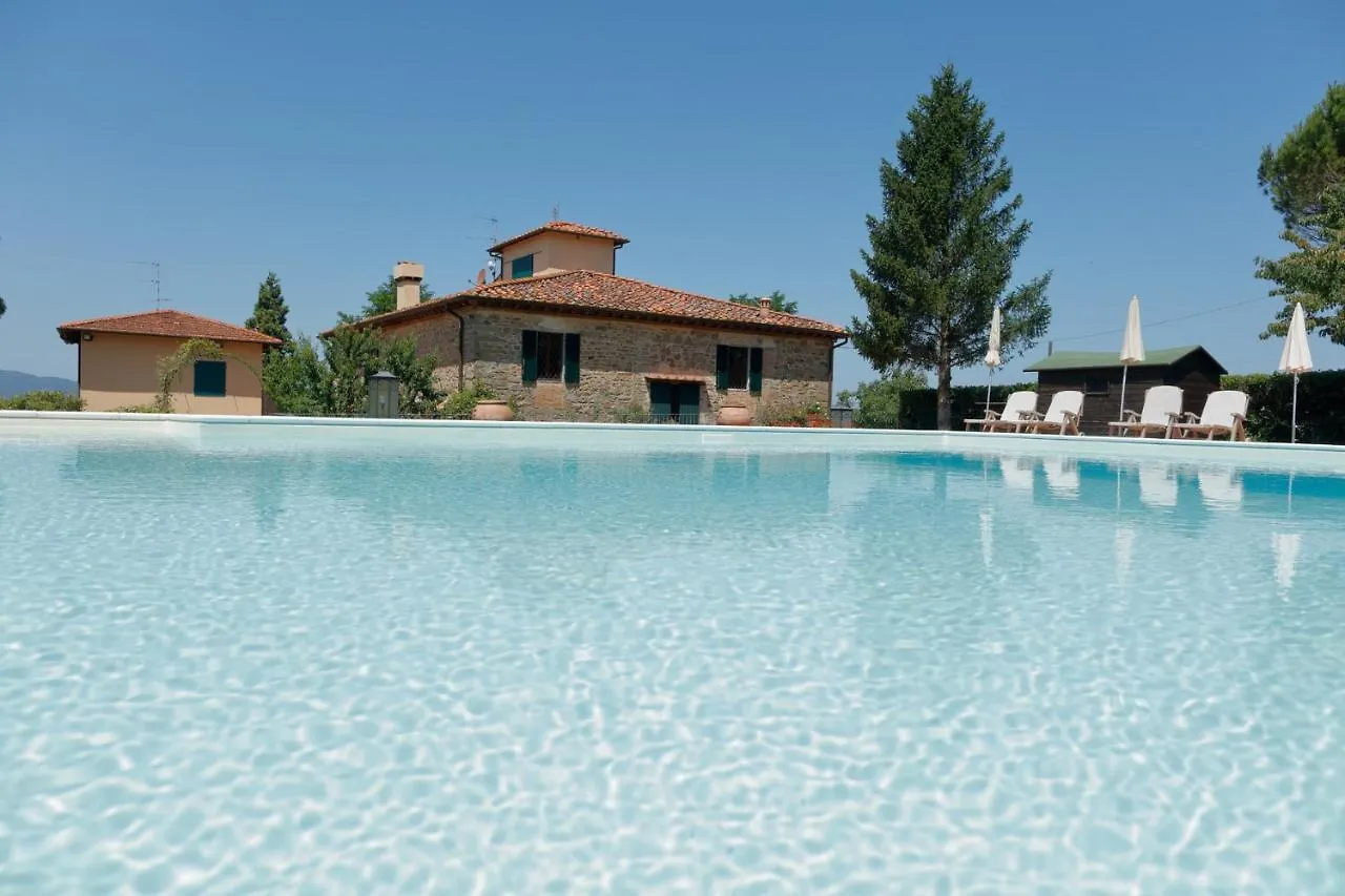 Podere I Sorbi San Donato in Fronzano